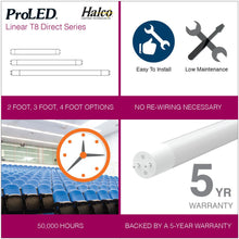 Load image into Gallery viewer, 32-Watt Equivalent 12-Watt 4 ft. T8 Linear LED Dimmable Plug and Play Light Bulb Type A Bright White 3500K (25-Pack)