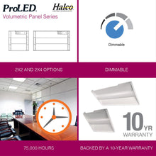 Load image into Gallery viewer, 2 ft. x 4 ft 128-Watt Equivalent White Volumetric Integrated LED Commercial Grid Ceiling Troffer Cool White 4000K 81979