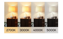 Load image into Gallery viewer, Halco LED A19 Dimmable Bulb 9A19-LED5-940-D-T20T24 (85121)
