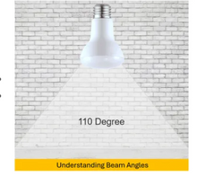 Load image into Gallery viewer, Halco Dimmable R20-BR20 Flood Reflector 6R20-FL-LED-927-D-PS (80268)
